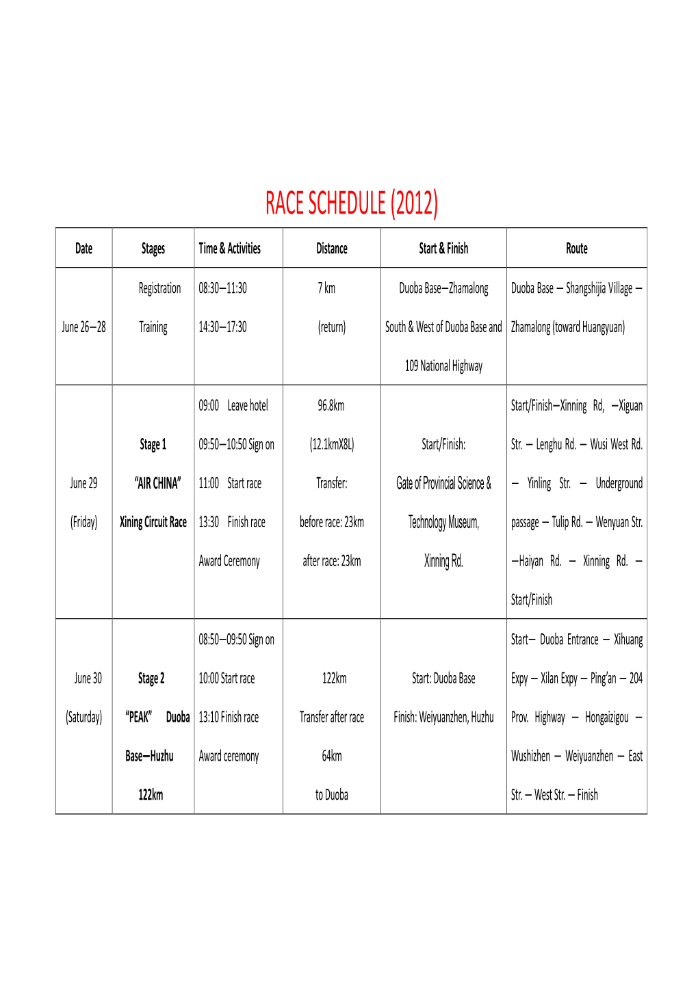 Race Schedule (2012)