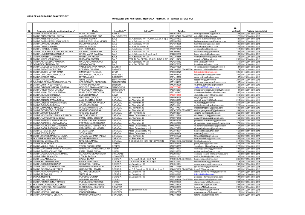 CASA DE ASIGURARI DE SANATATE OLT FURNIZORII DIN ASISTENTA MEDICALA PRIMARA in Contract Cu CAS OLT