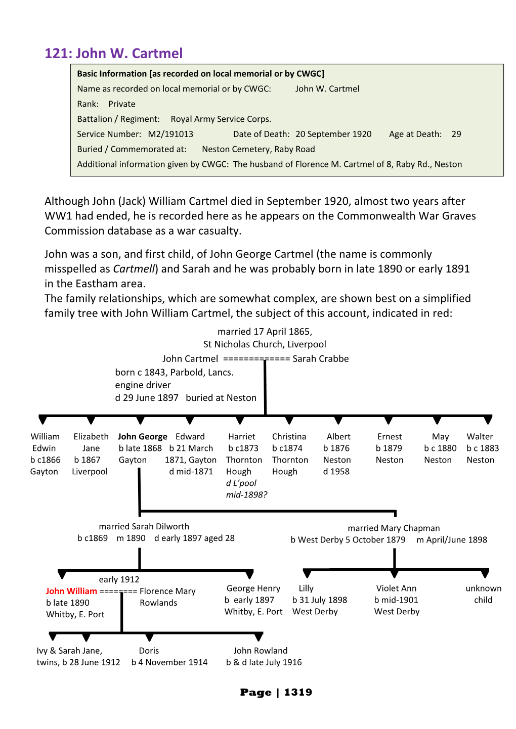 John W. Cartmel Basic Information [As Recorded on Local Memorial Or by CWGC] Name As Recorded on Local Memorial Or by CWGC: John W