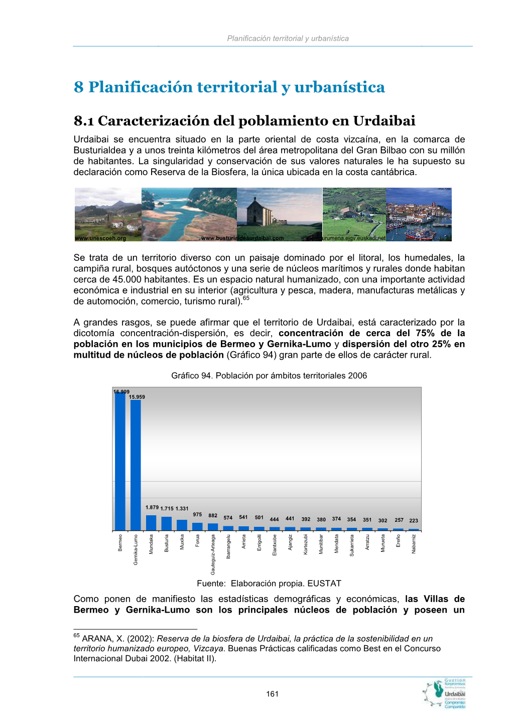 Planificación Territorial Y Urbanística