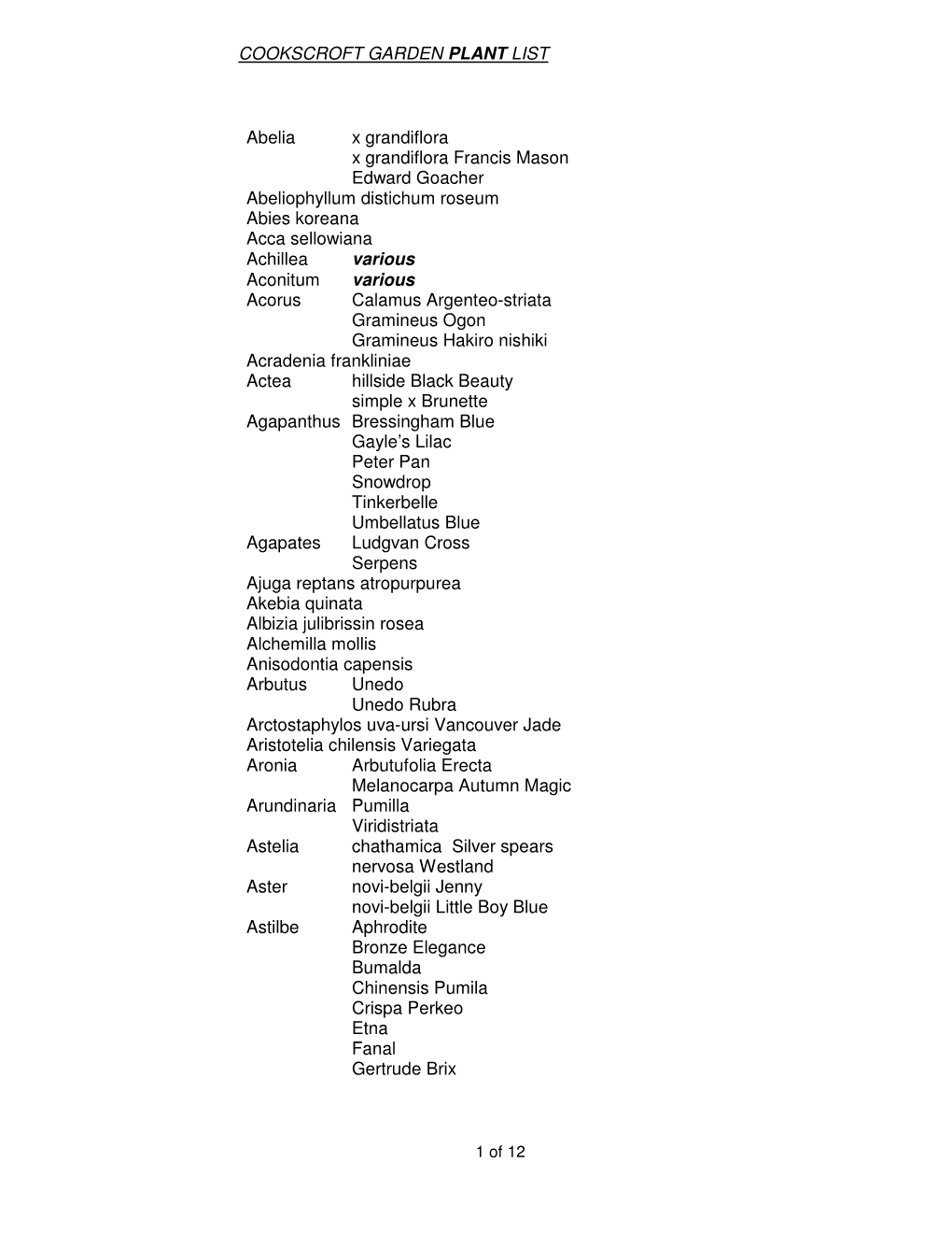 COOKSCROFT GARDEN PLANT LIST Abelia X Grandiflora X Grandiflora