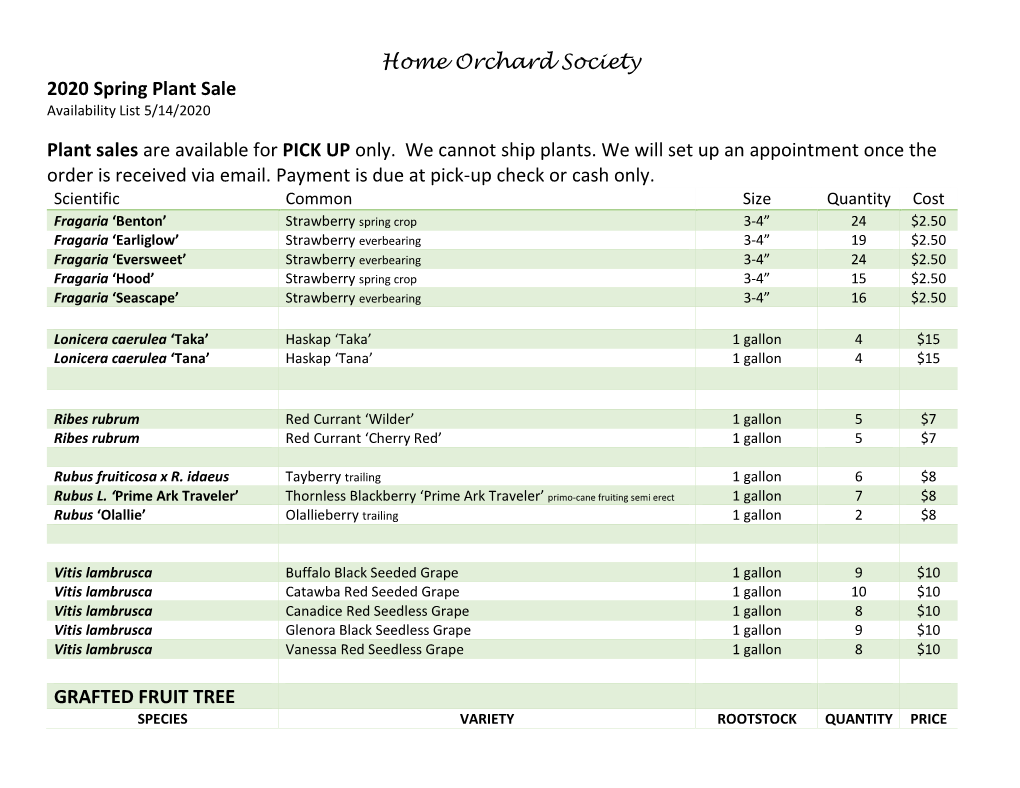Home Orchard Society 2020 Spring Plant Sale Plant Sales Are Available