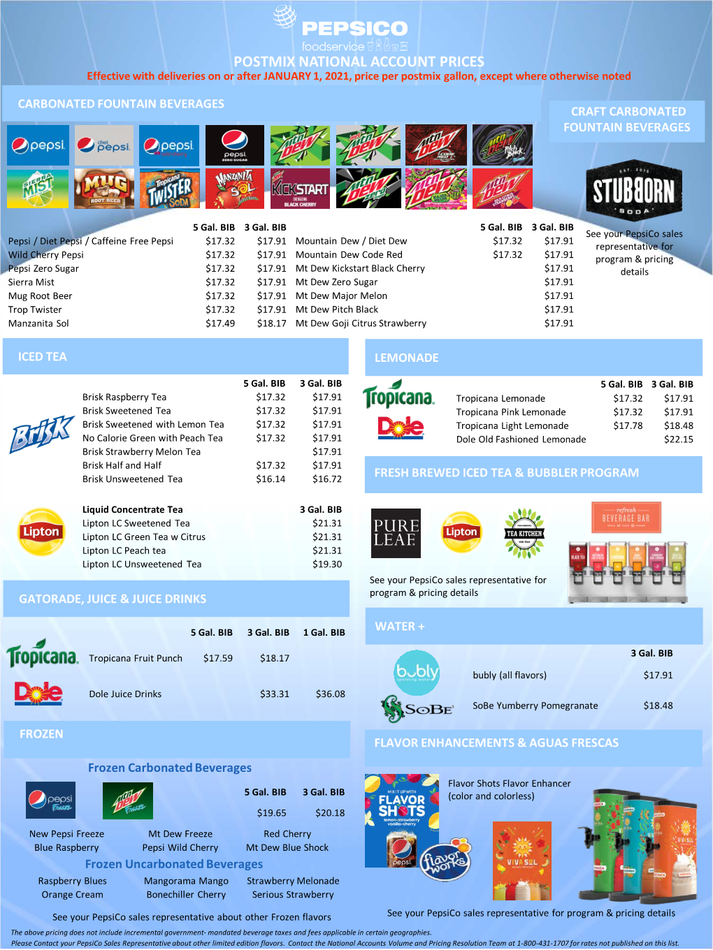 POSTMIX NATIONAL ACCOUNT PRICES Effective with Deliveries on Or After JANUARY 1, 2021, Price Per Postmix Gallon, Except Where Otherwise Noted