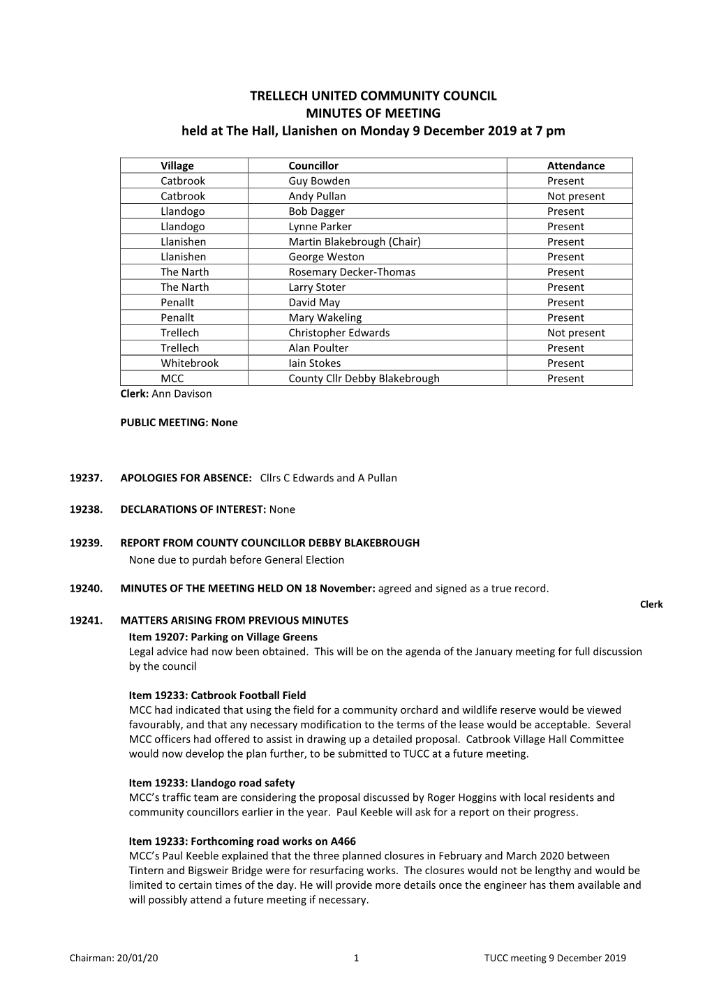 TRELLECH UNITED COMMUNITY COUNCIL MINUTES of MEETING Held at the Hall, Llanishen on Monday 9 December 2019 at 7 Pm