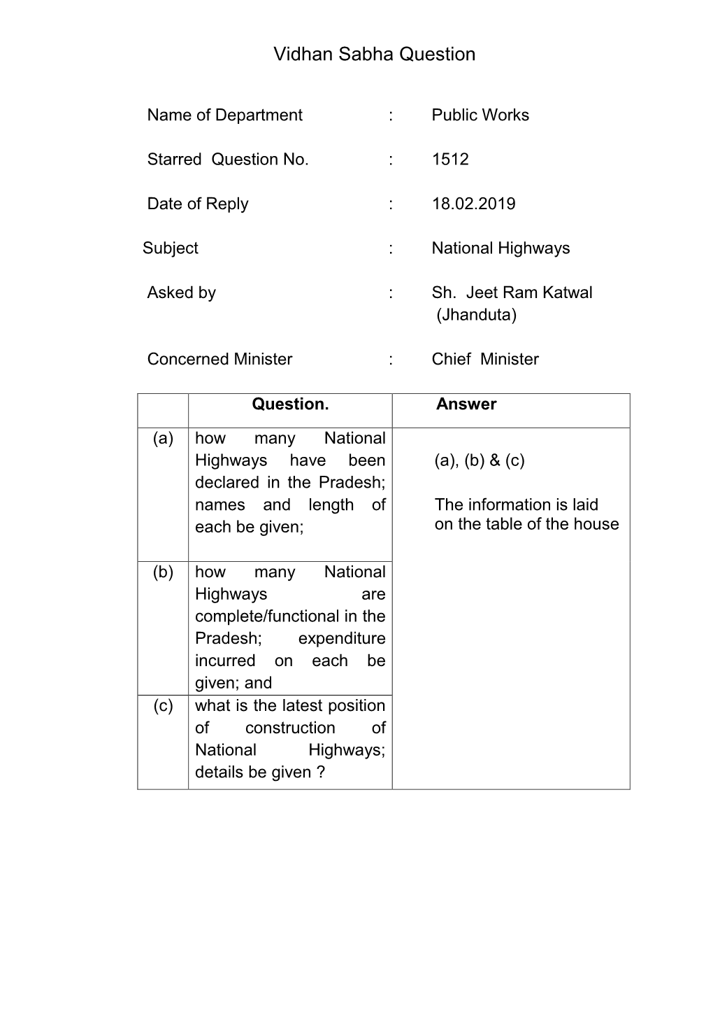 Vidhan Sabha Question