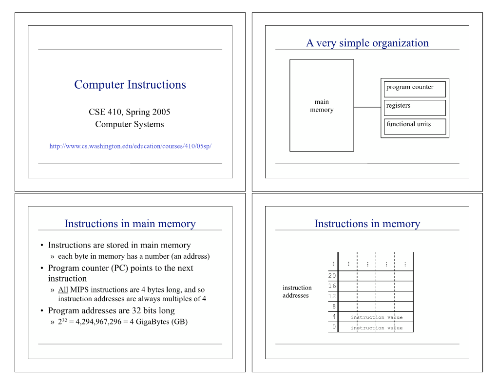 Computer Instructions Program Counter