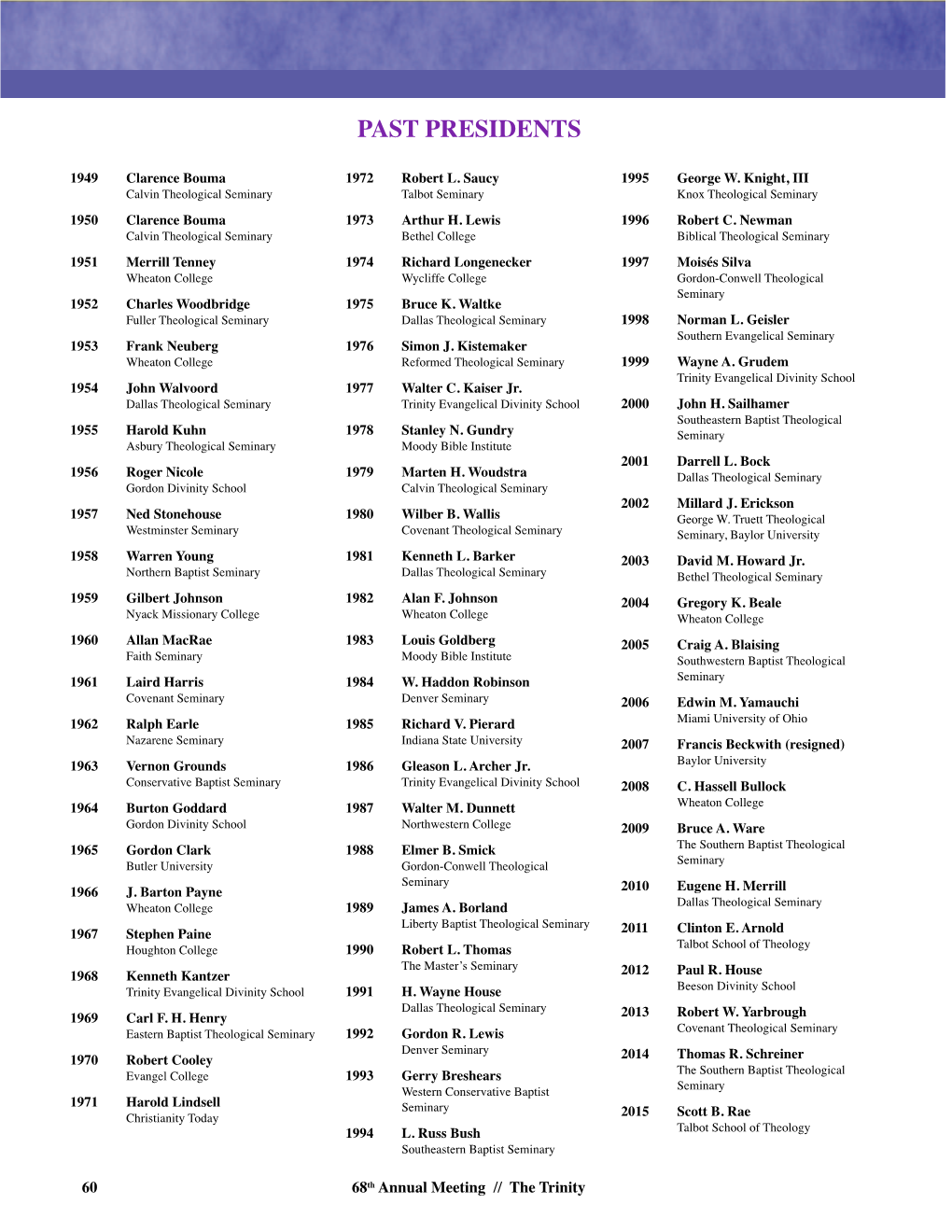 Past Presidents and Past Conferences