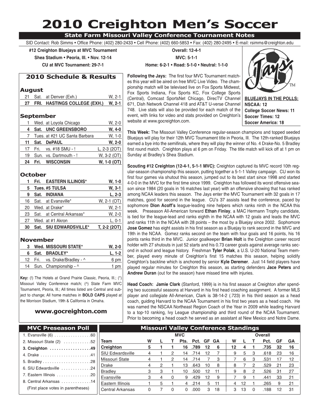 2010 Creighton Men's Soccer Creighton Combined Team Statistics (As of Nov 06, 2010) All Games