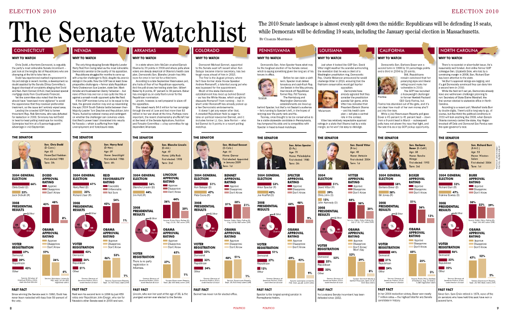 The 2010 Senate Landscape Is Almost Evenly Split Down the Middle: Republicans Will Be Defending 18 Seats, While Democrats Will B