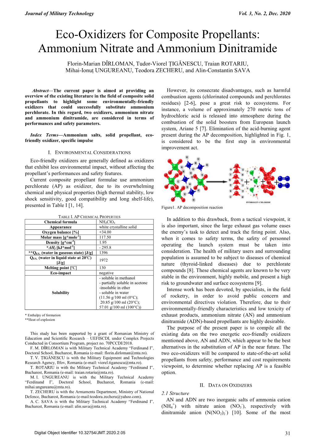 Ammonium Nitrate and Ammonium Dinitramide