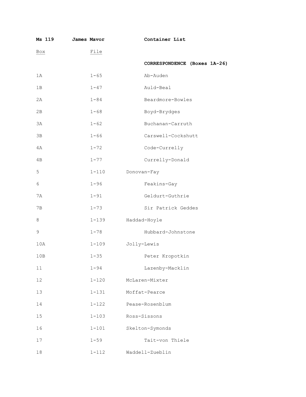 Ms 119 James Mavor Container List