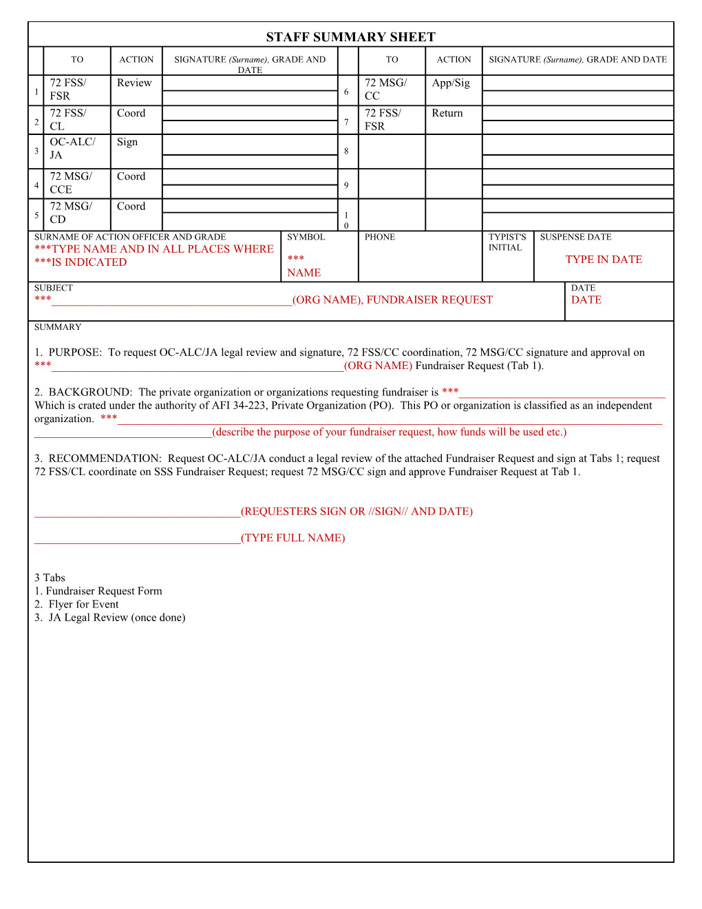 Staff Summary Sheet