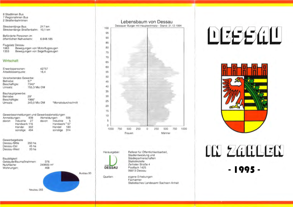 Dessau in Zahlen 1995