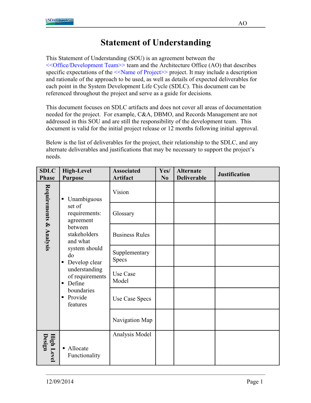 Statement of Understanding (SOU)