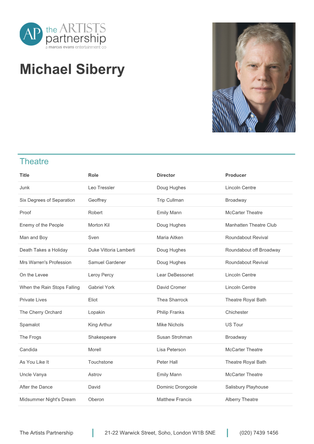 Michael Siberry