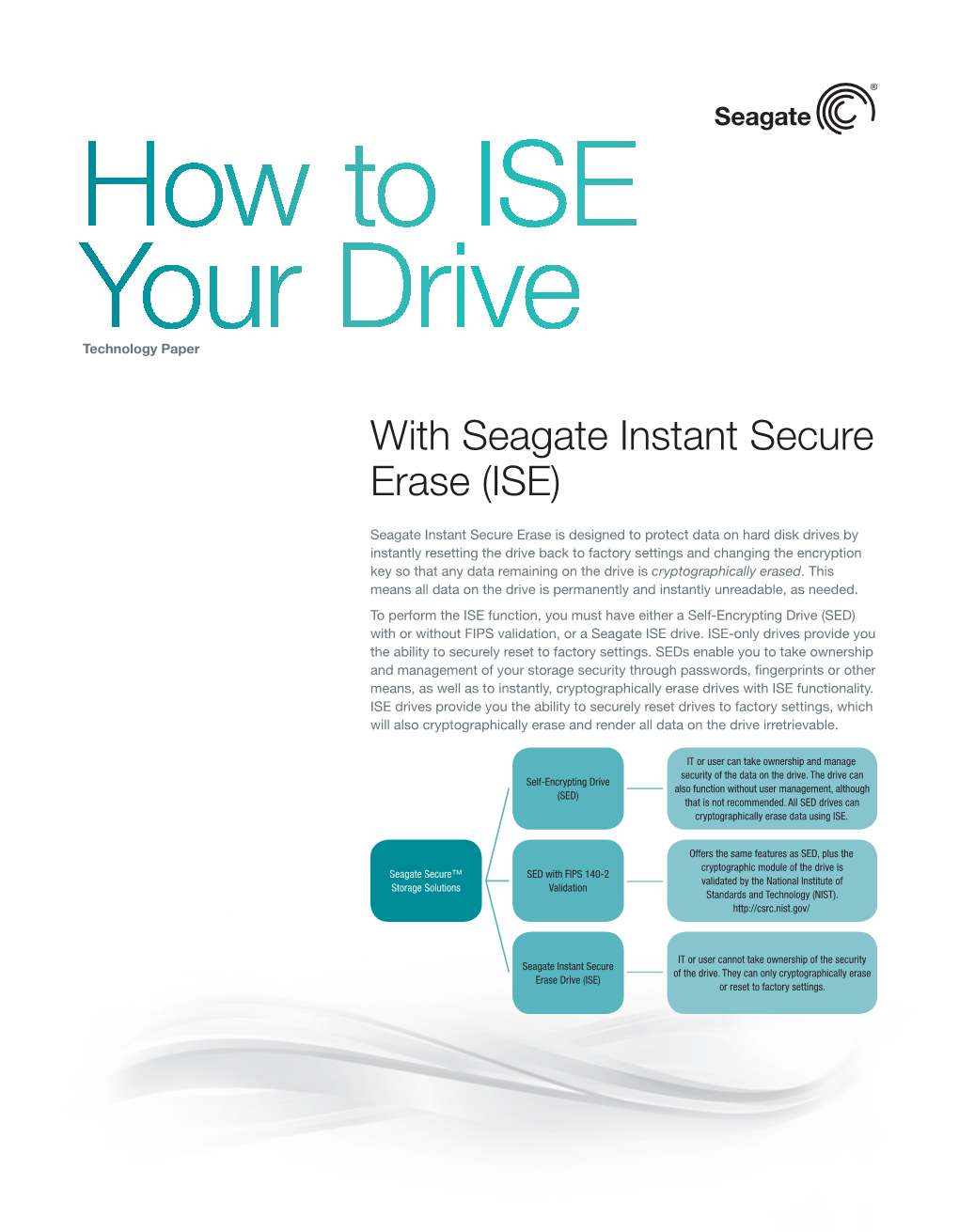 With Seagate Instant Secure Erase (ISE)