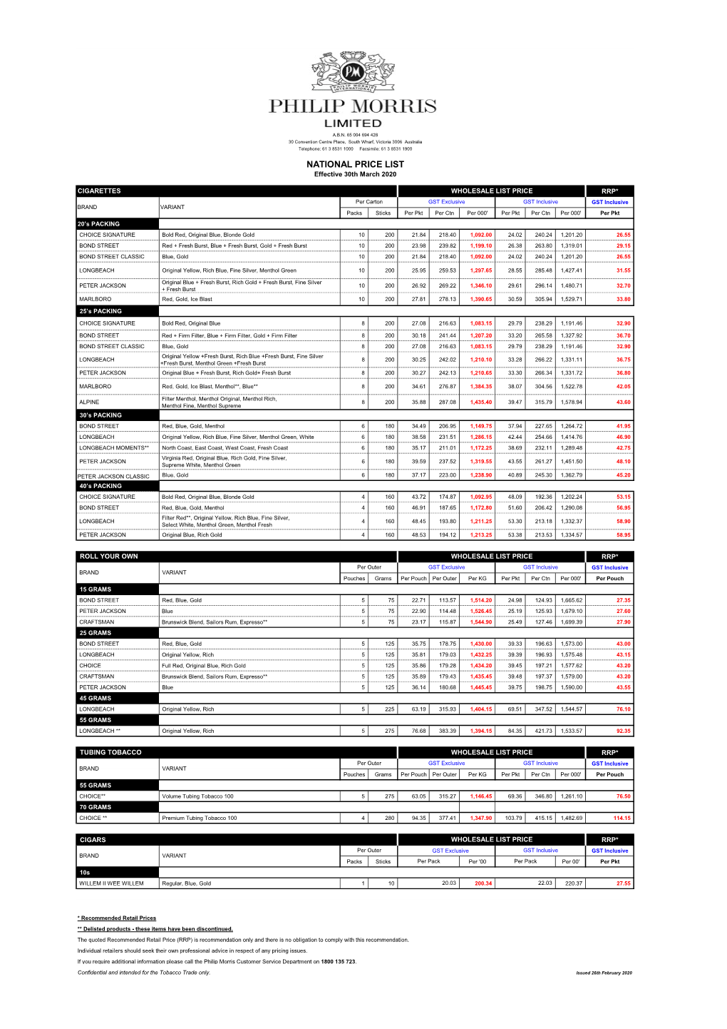 PA Price List Mar 20V.01.Xlsx