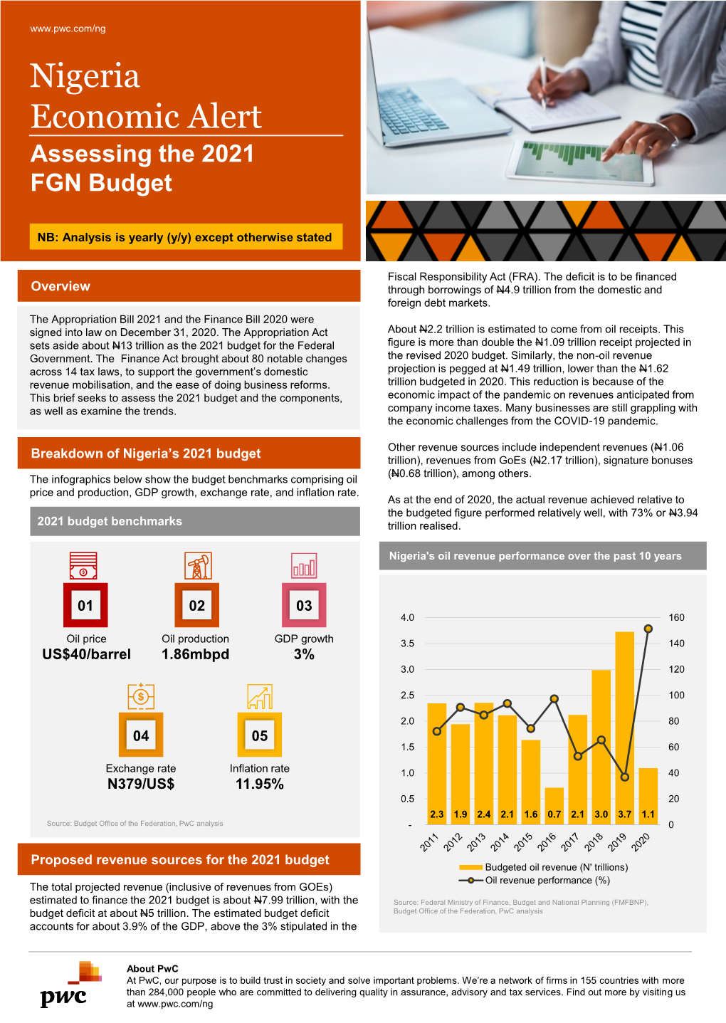 Nigeria Economic Alert Assessing the 2021 FGN Budget