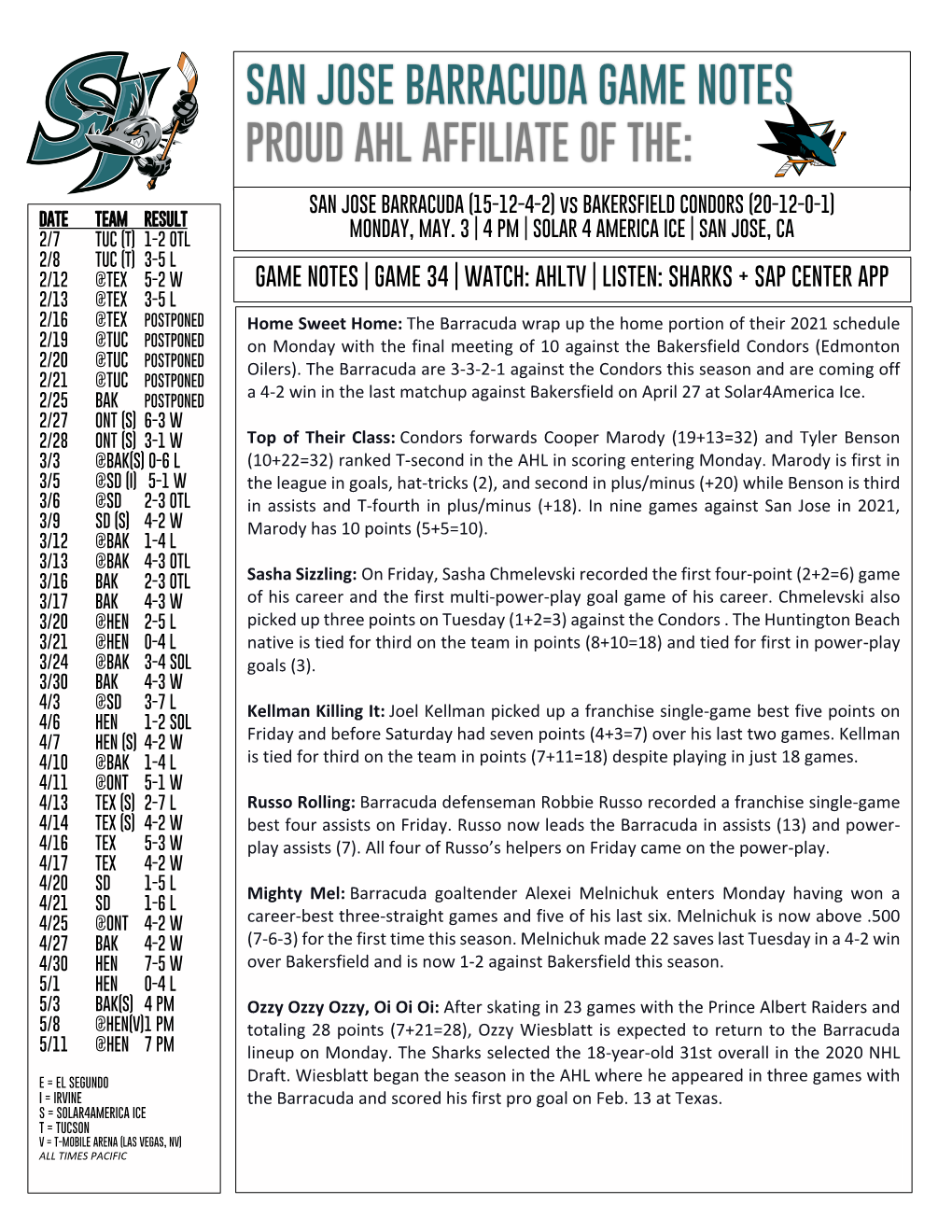 San Jose Barracuda Game Notes