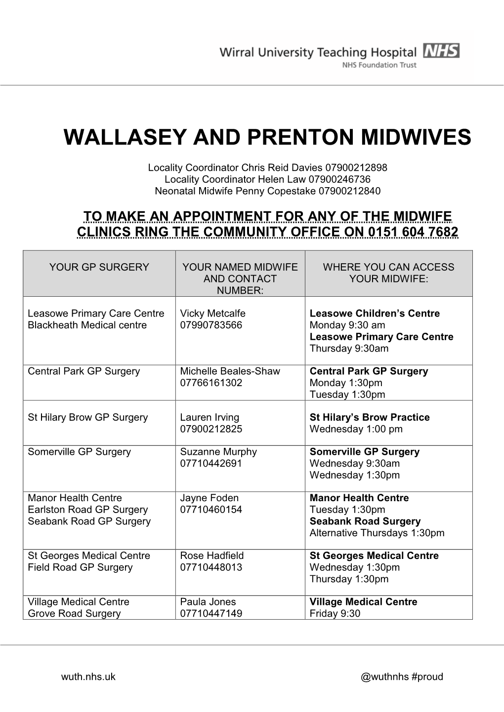 Wallasey and Prenton Midwives