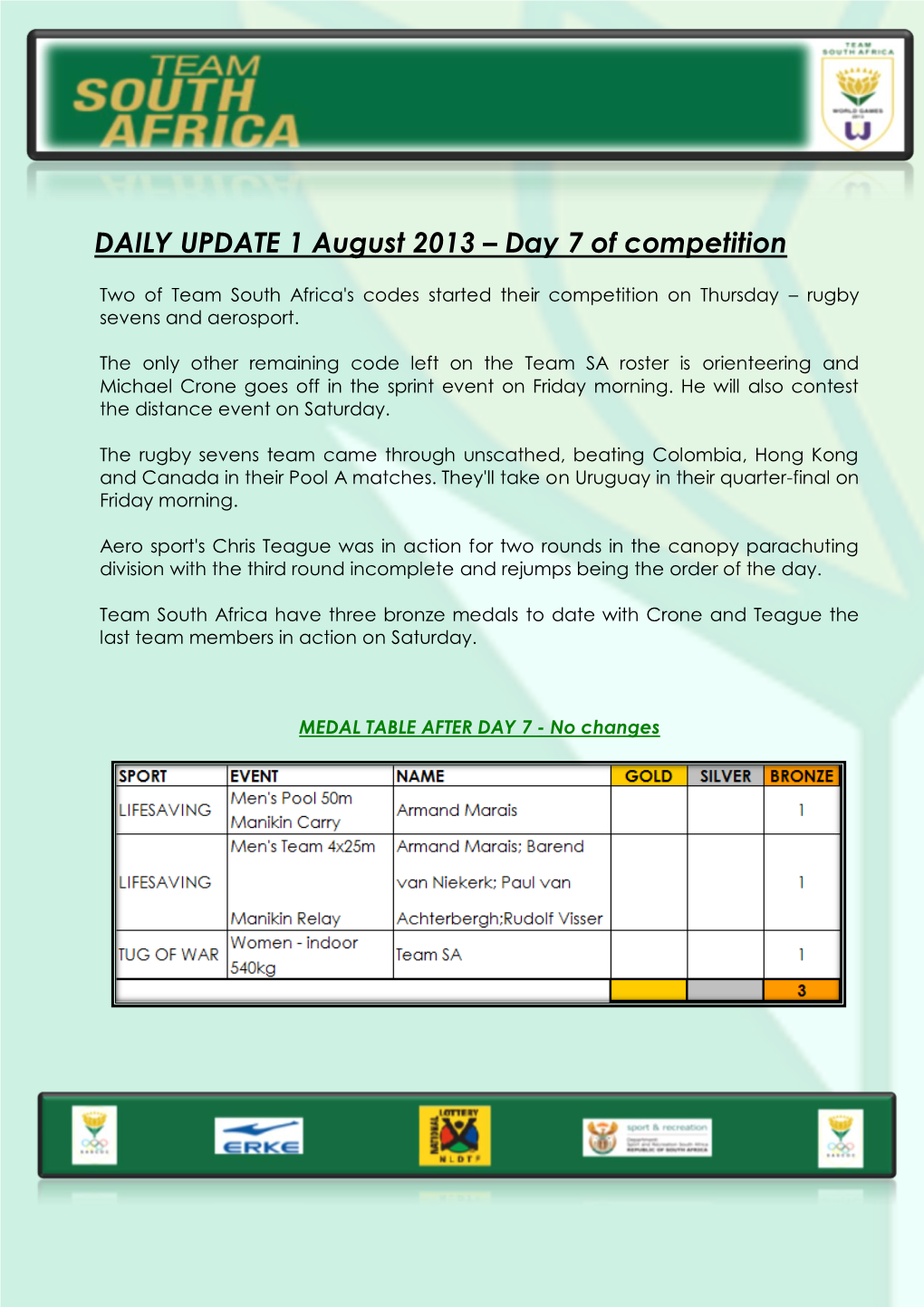 DAILY UPDATE 1 August 2013 – Day 7 of Competition