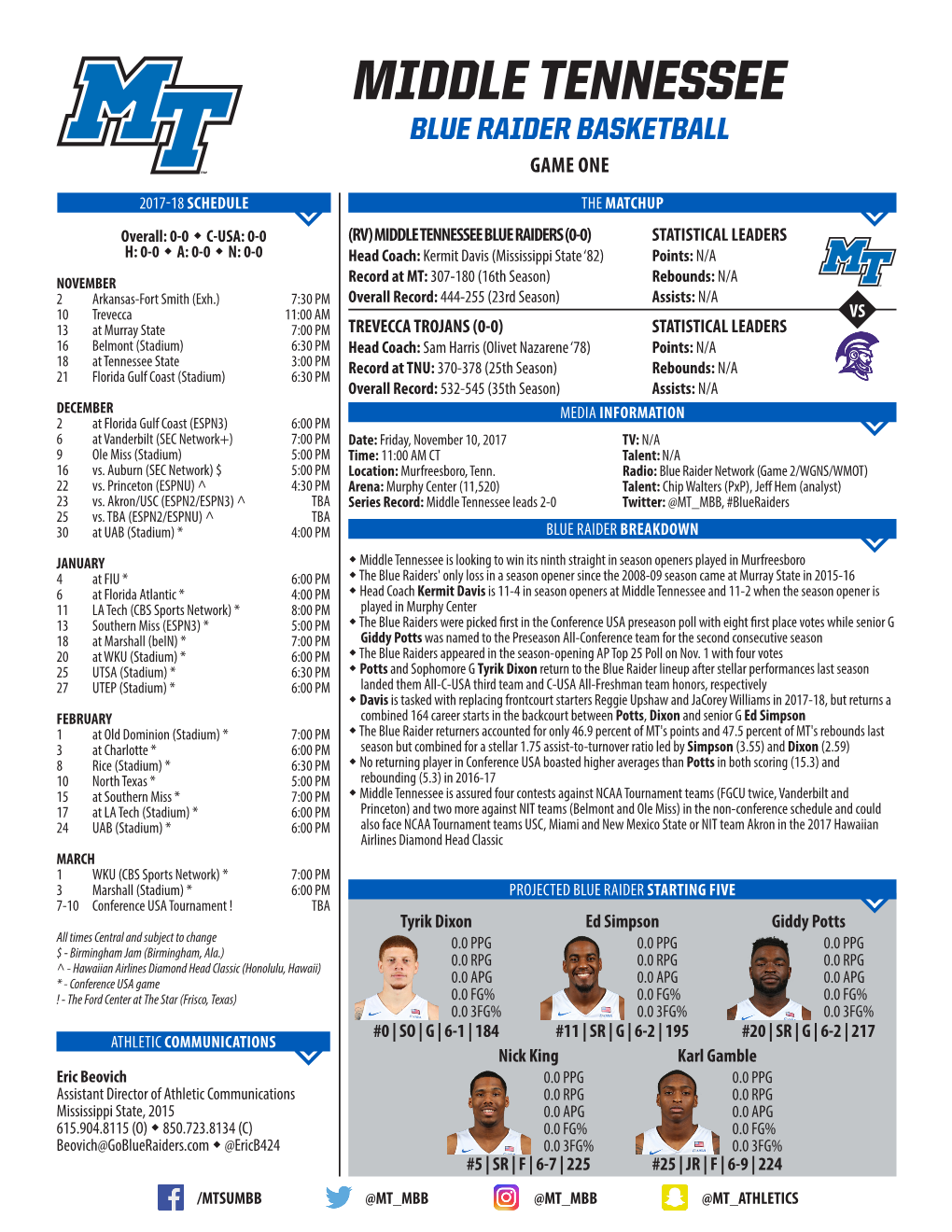 Middle Tennessee Blue Raider Basketball Game One