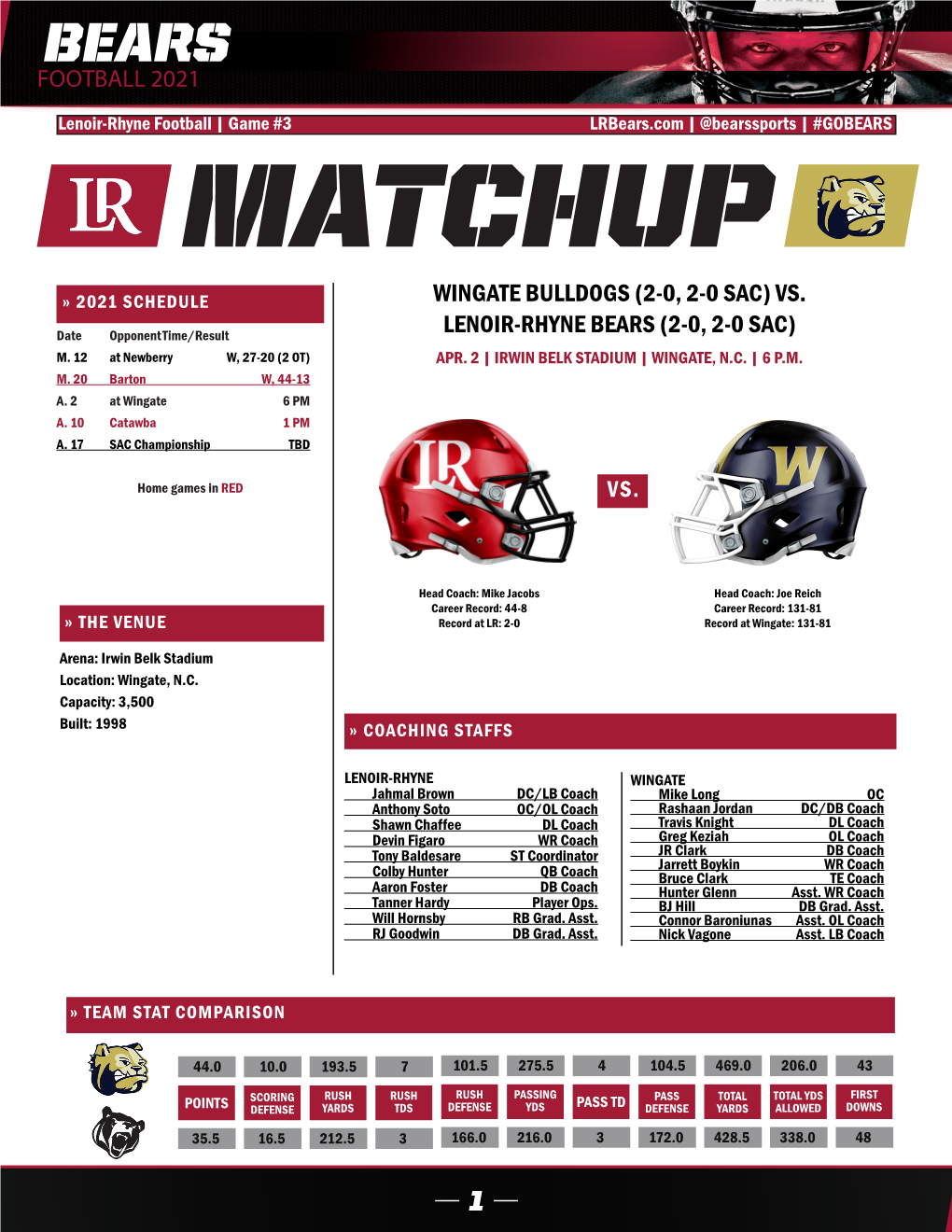 Wingate Bulldogs (2-0, 2-0 Sac) Vs. Lenoir-Rhyne Bears