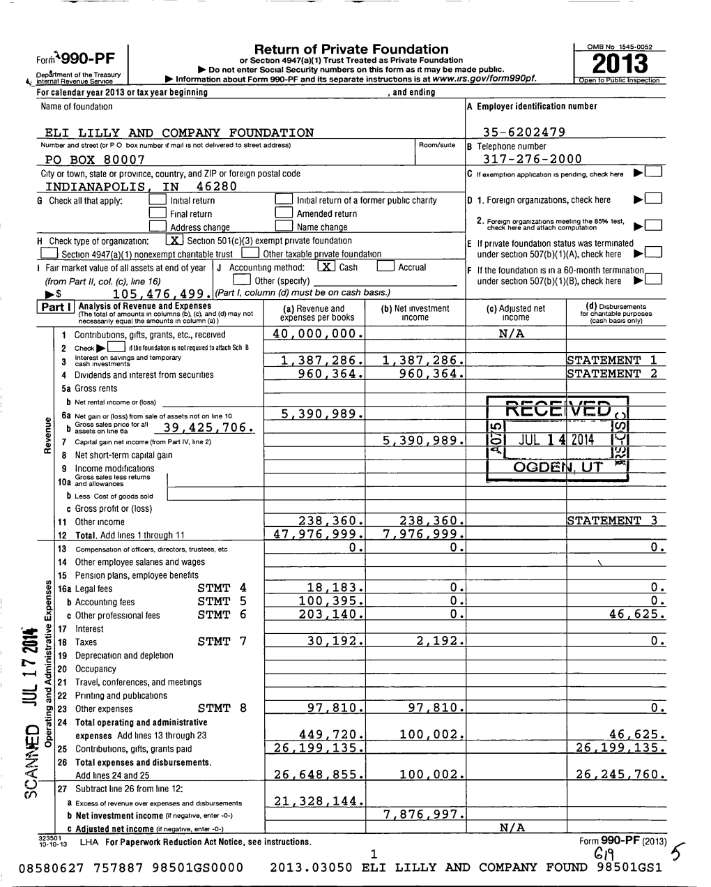 Eli Lilly and Company Foundation