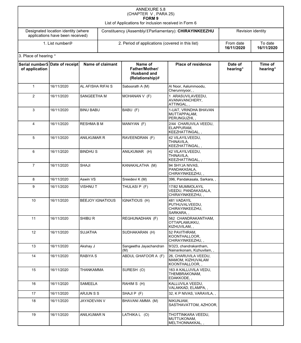 ANNEXURE 5.8 (CHAPTER V , PARA 25) FORM 9 List of Applications For