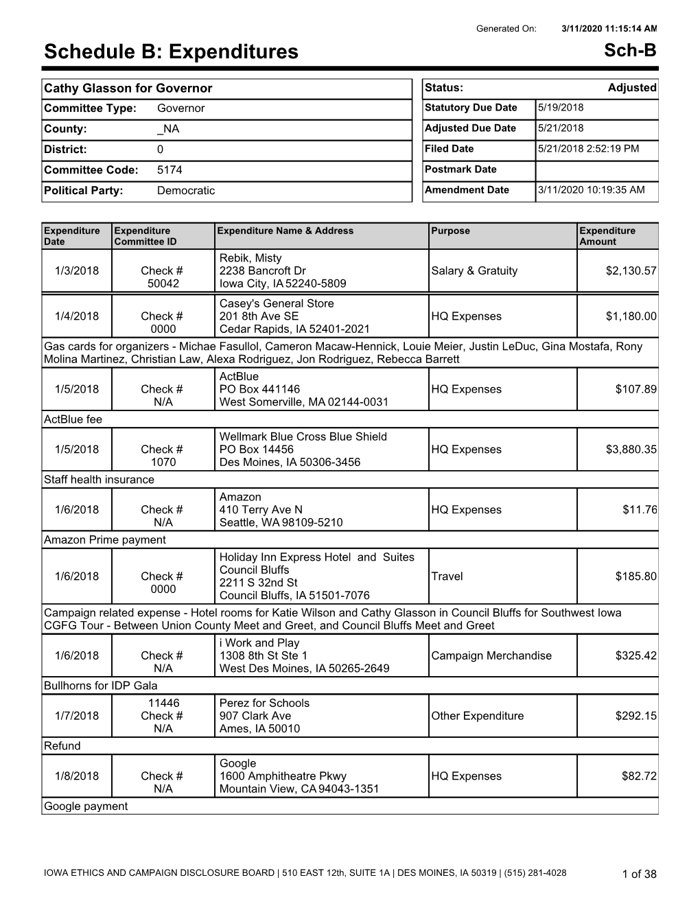 Expenditures Sch-B