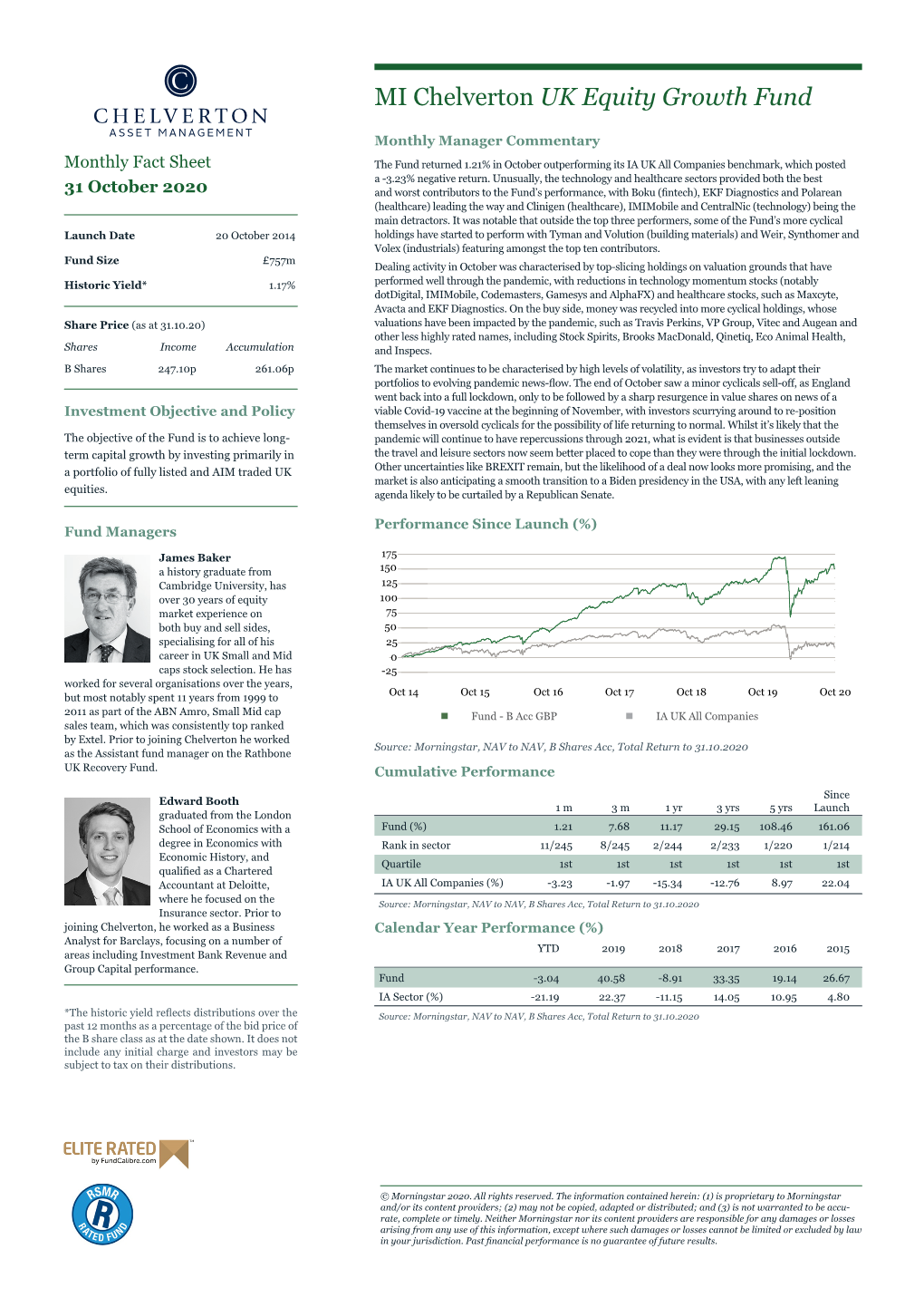 MI Chelverton UK Equity Growth Fund