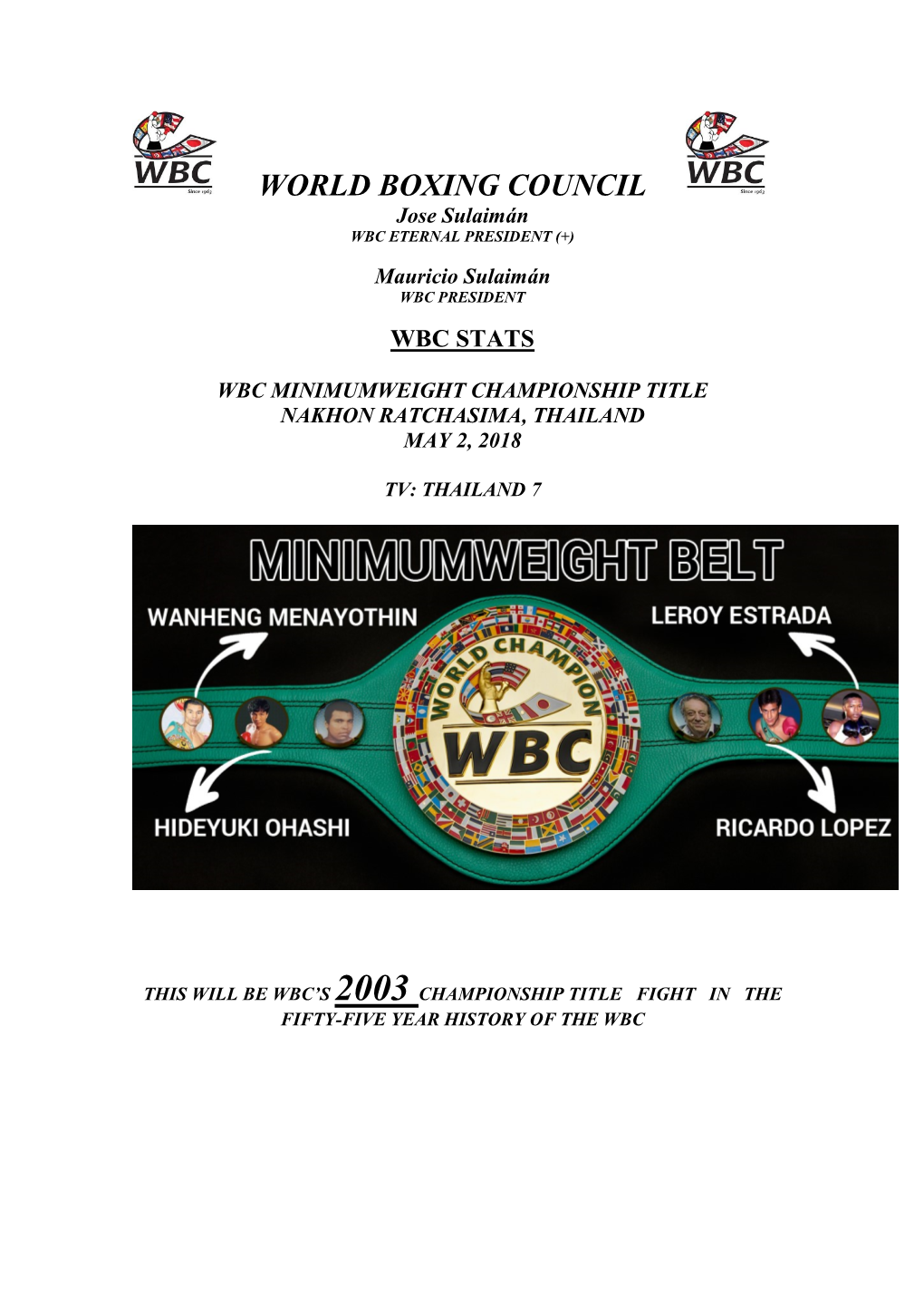 Wbc´S Lightweight World Champions