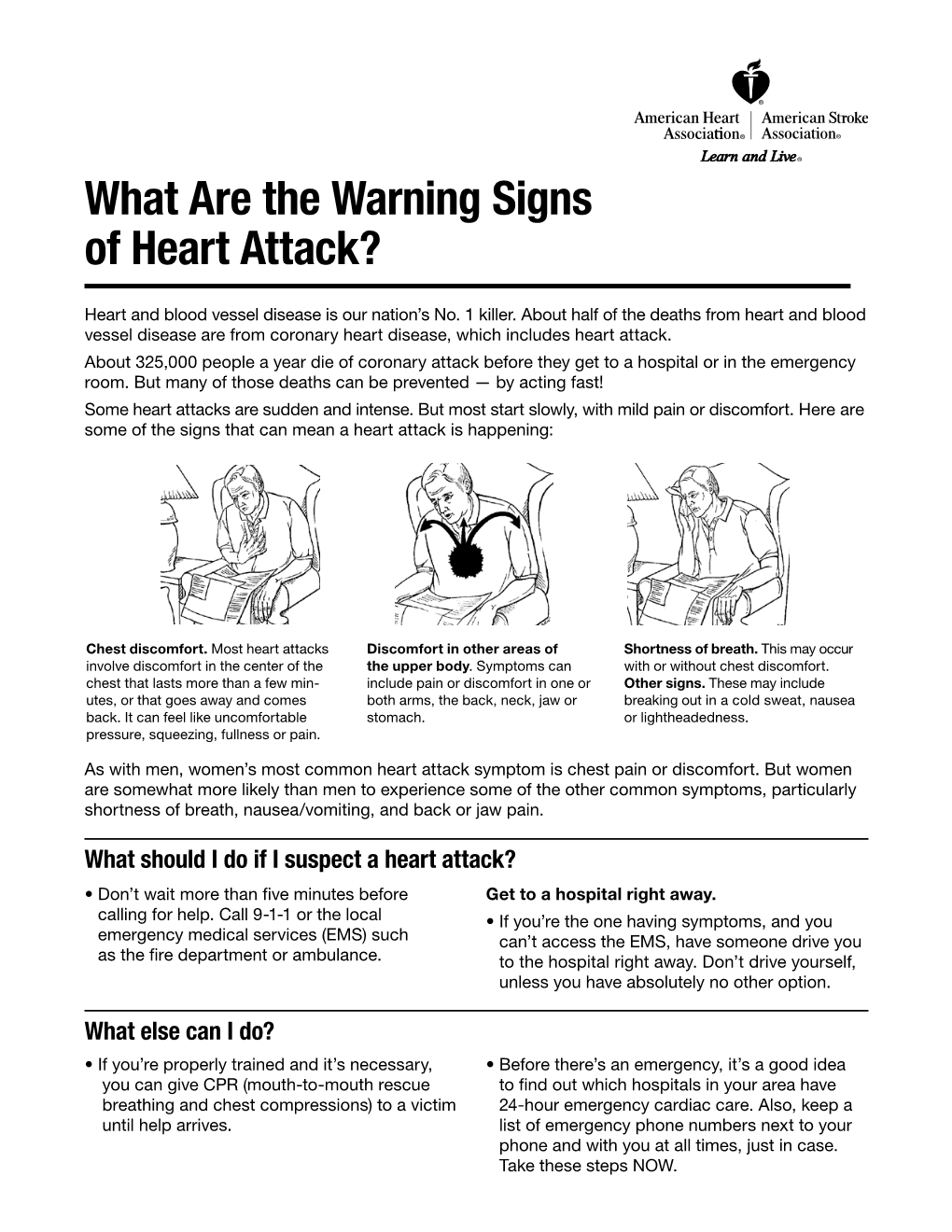What Are the Warning Signs of Heart Attack?