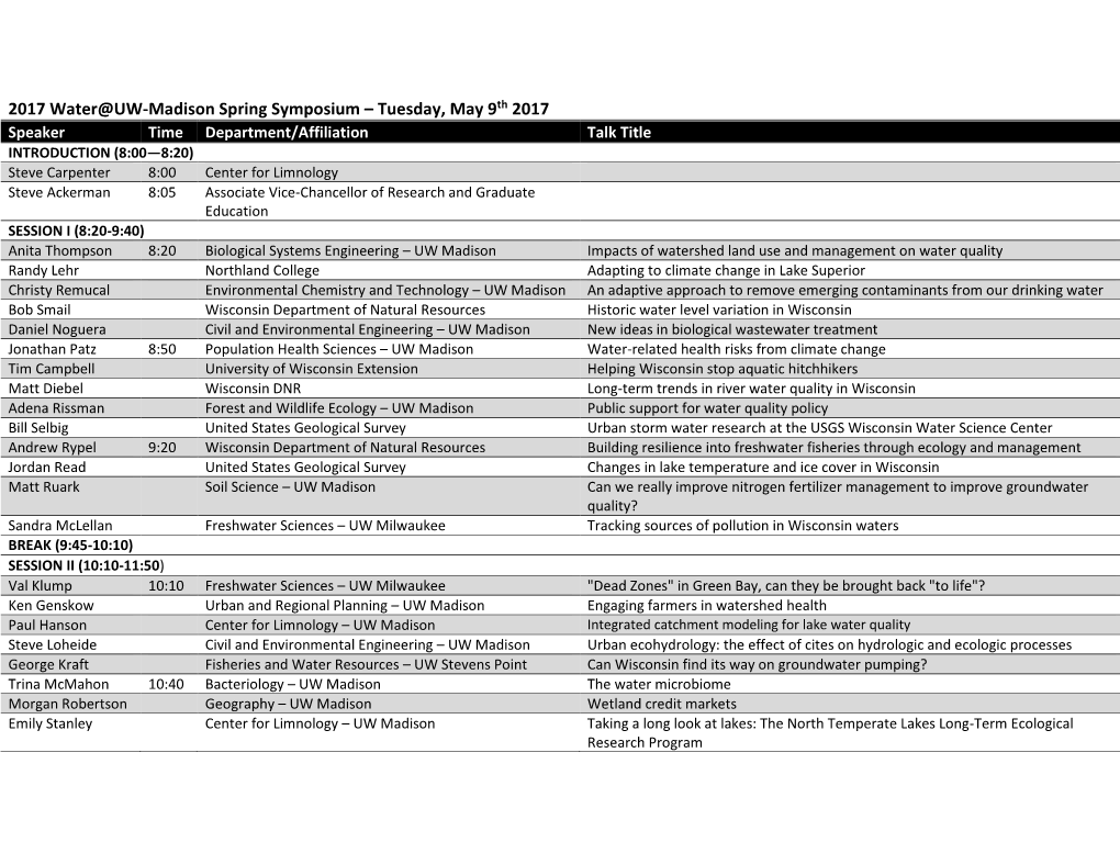 2017 Water@UW-Madison Spring Symposium – Tuesday, May 9Th