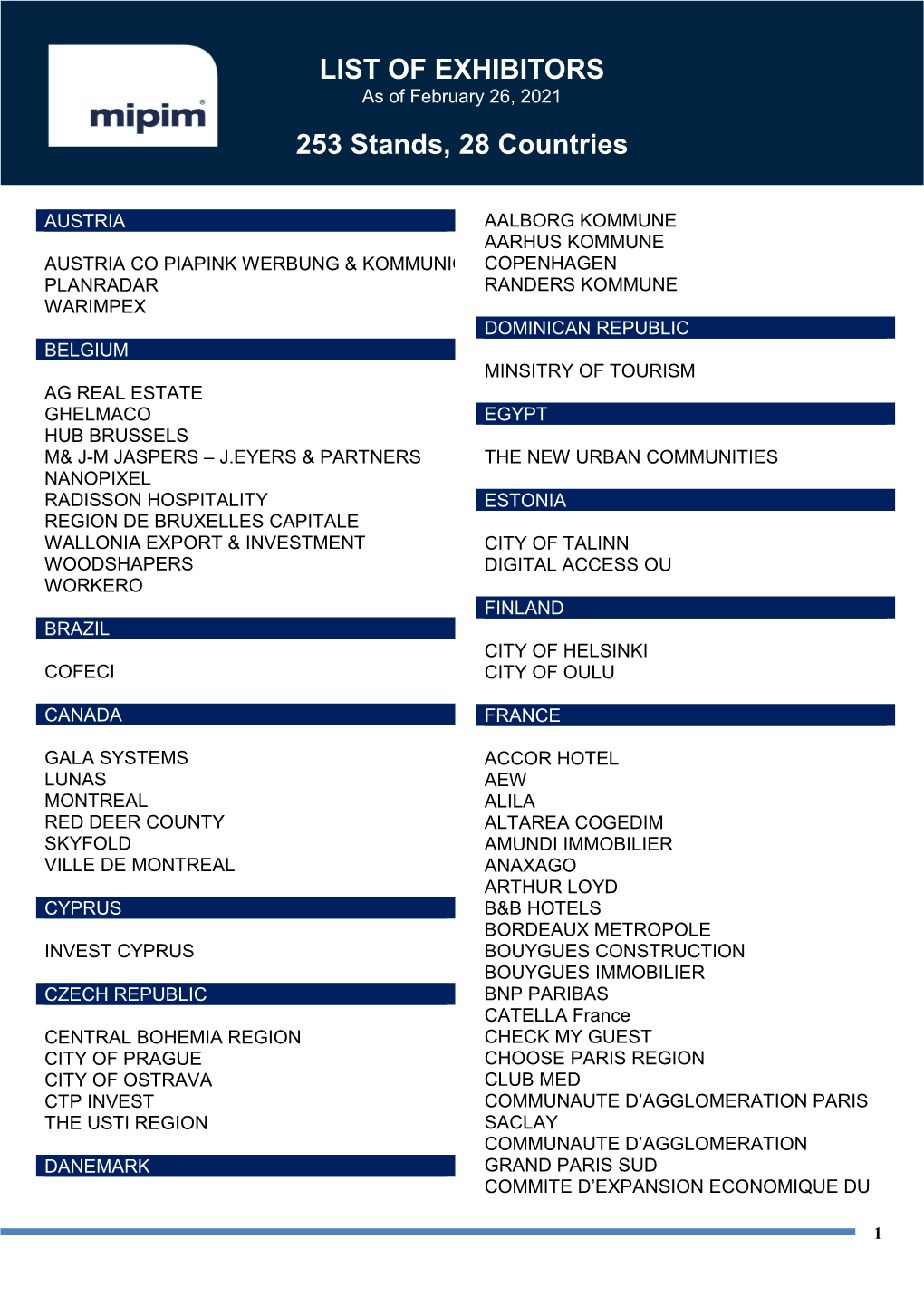 LIST of EXHIBITORS 253 Stands, 28 Countries