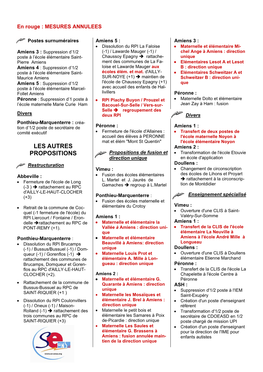 Carte Scolaire 2010 Site 2.Pub