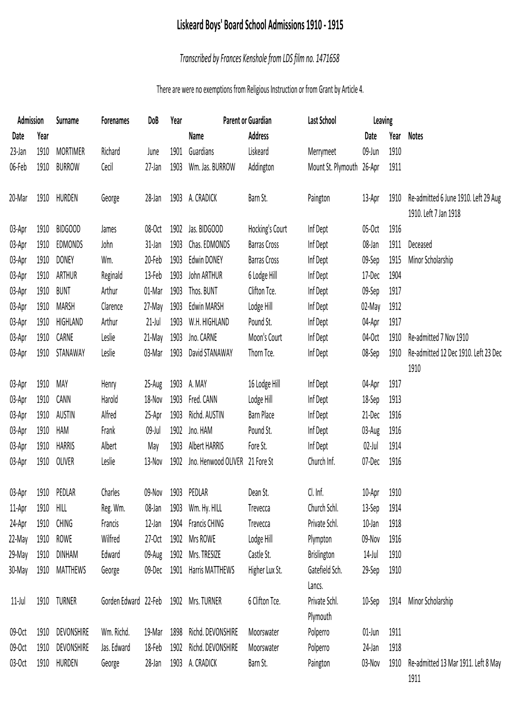 Liskeard Boys School Admissions 1910-1915
