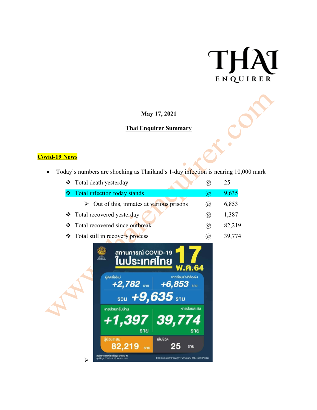 May 17, 2021 Thai Enquirer Summary Covid-19 News • Today's Numbers
