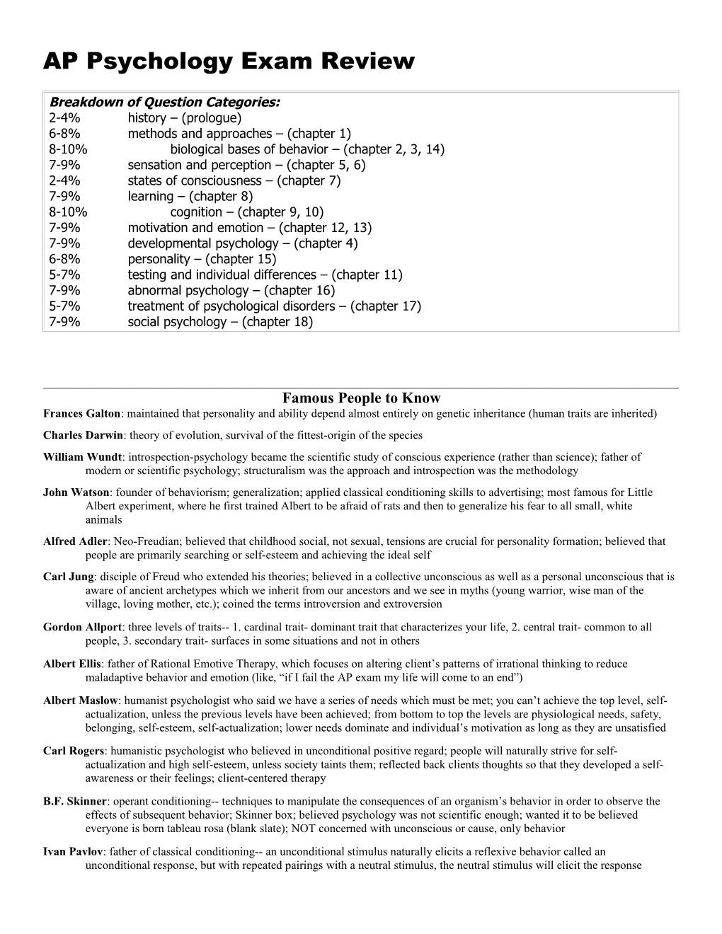 Breakdown Of Question Categories: