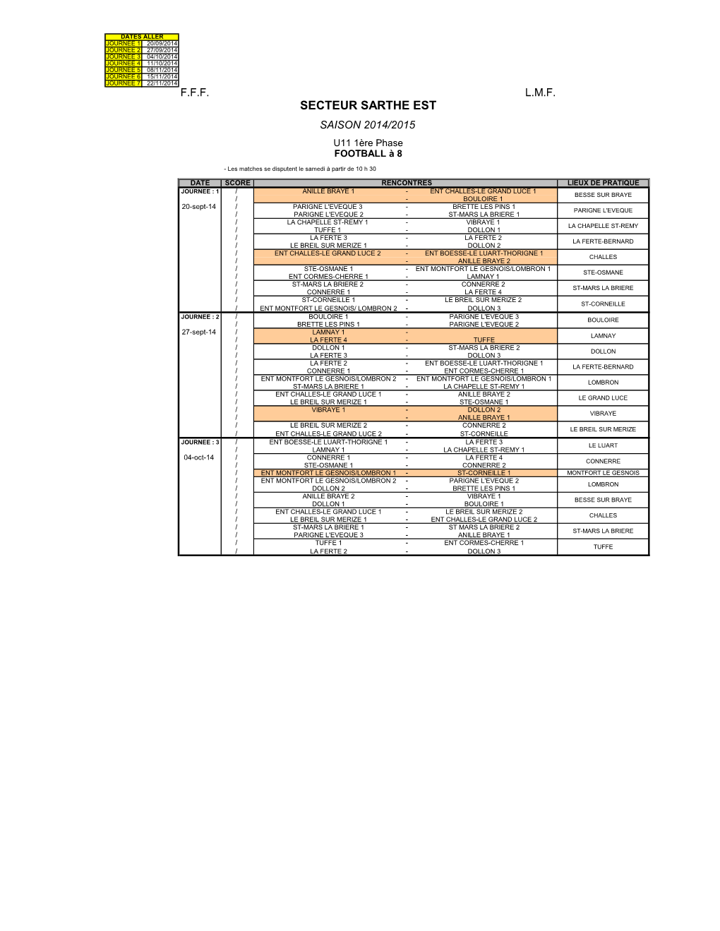 SECTEUR SARTHE EST SAISON 2014/2015 U11 1Ère Phase FOOTBALL À 8