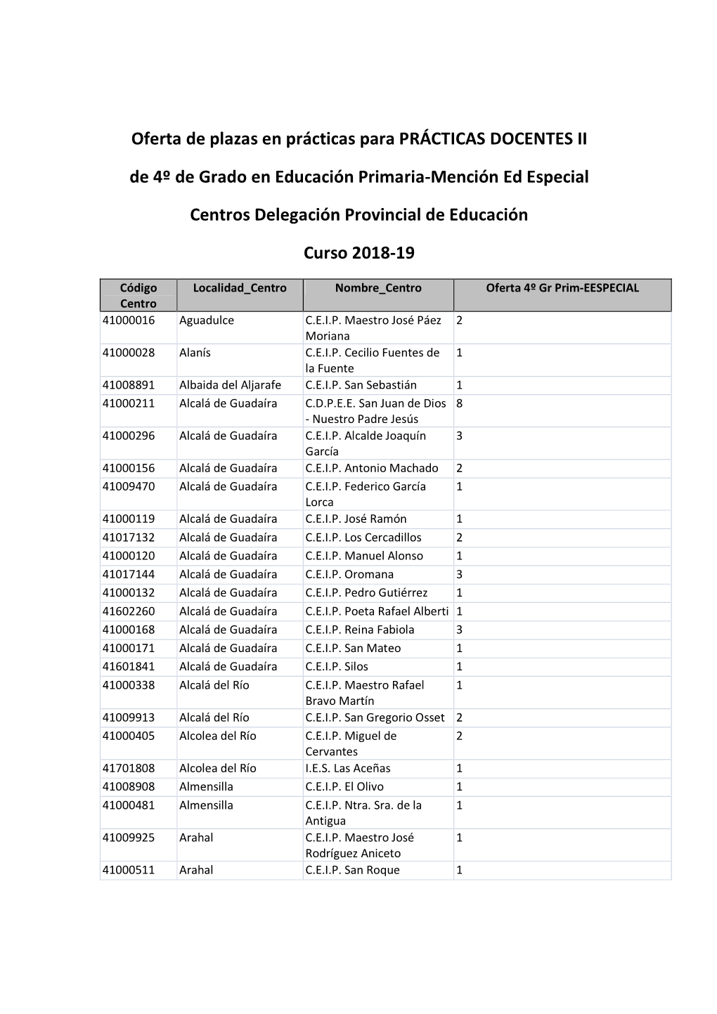 4ºgr Ed Primaria-Eespecial-Oferta