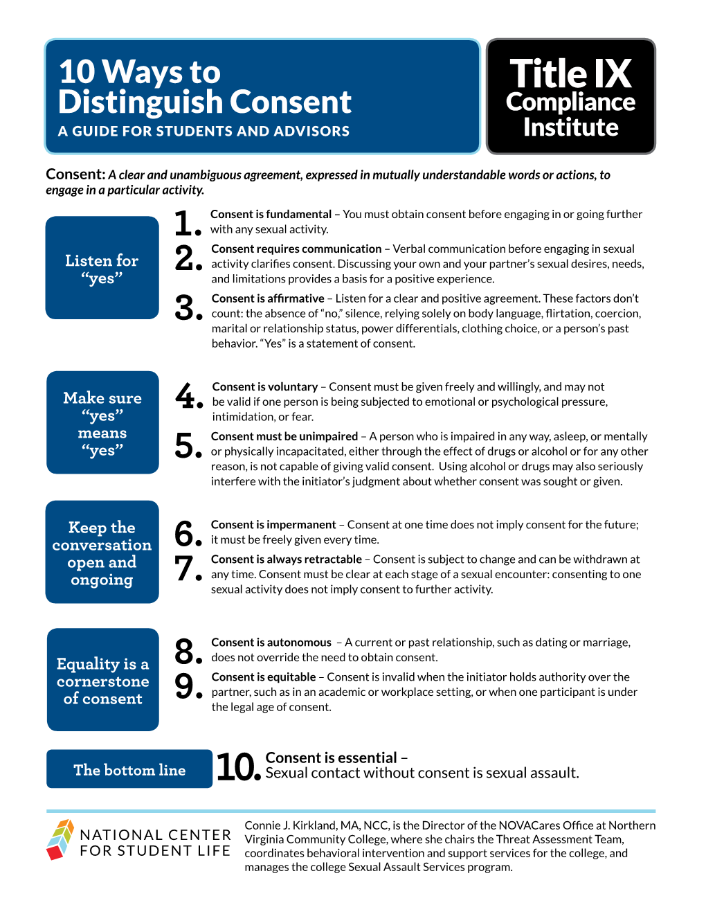 Ten Ways to Distinguish Consent