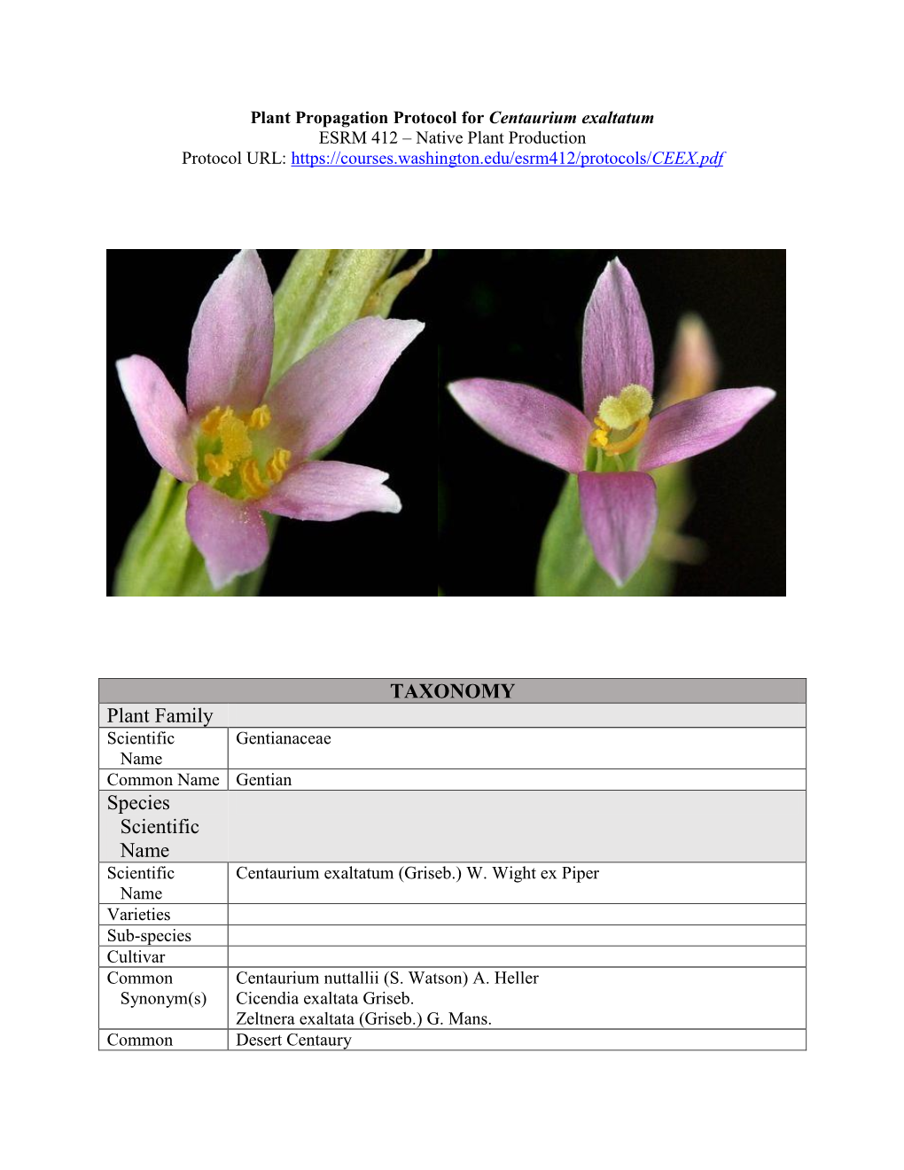 Draft Plant Propagation Protocol