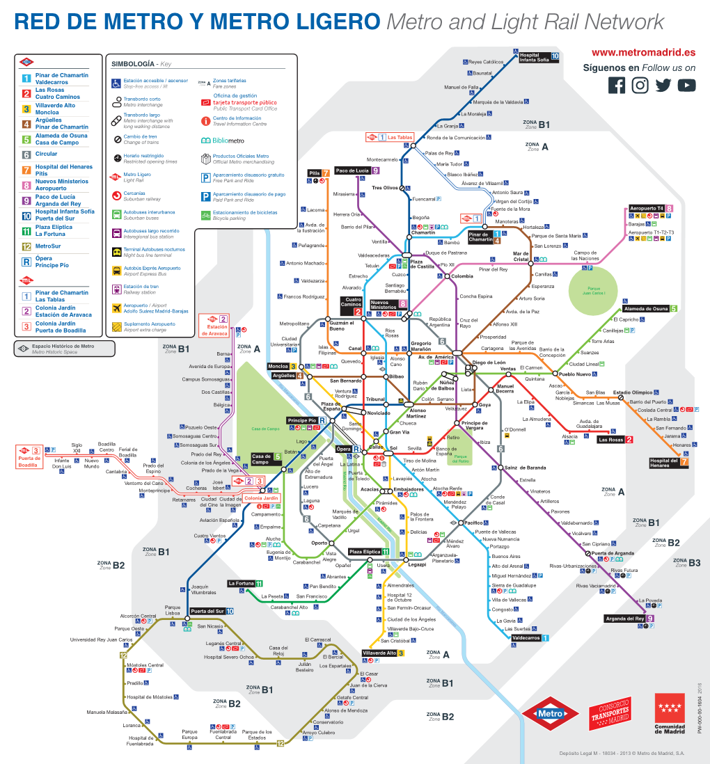 RED DE METRO Y METRO LIGERO Metro and Light Rail Network