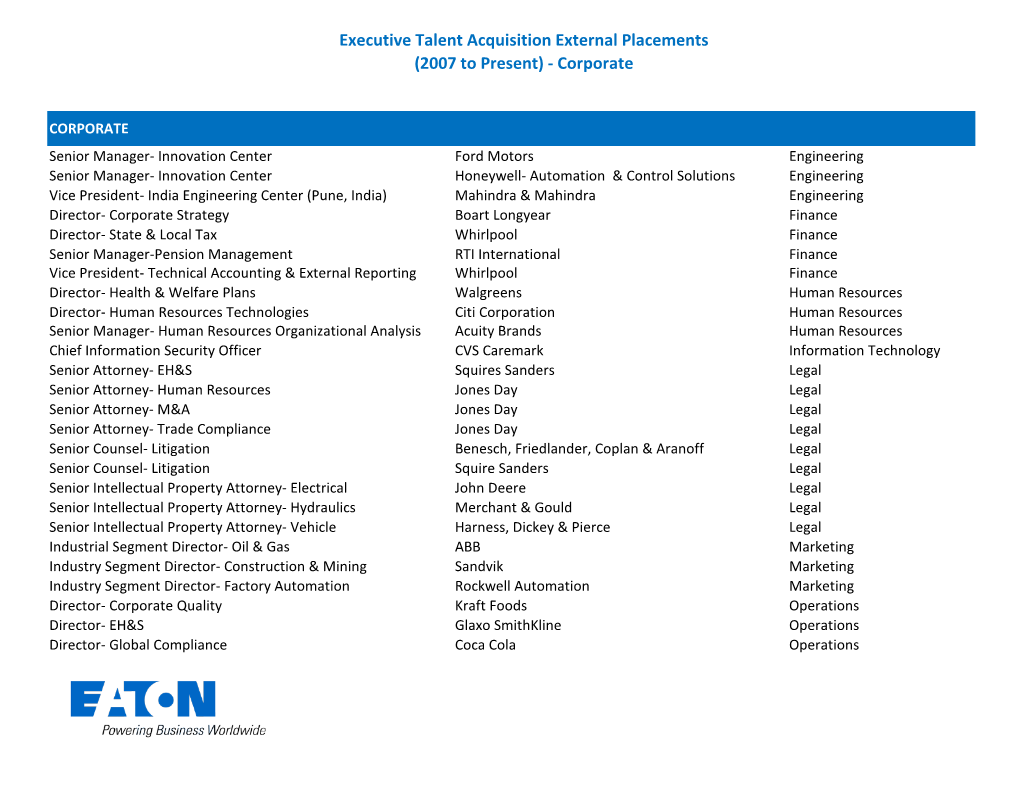 Executive Talent Acquisition External Placements (2007 to Present) - Corporate