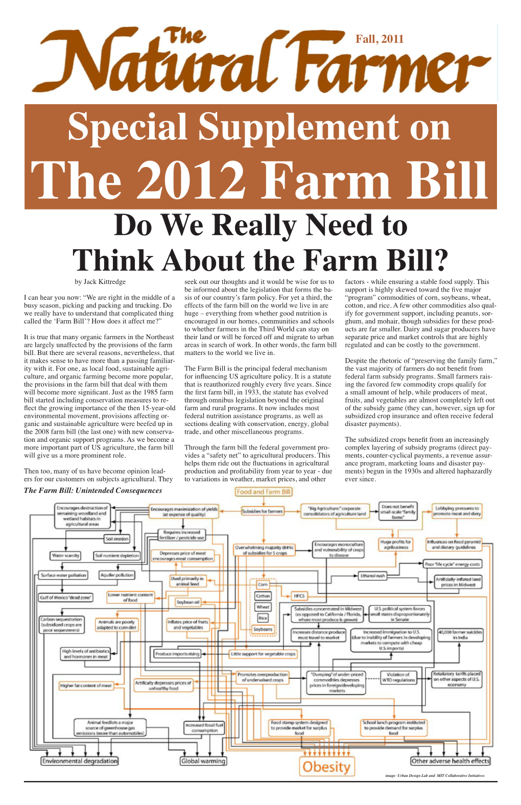 The Farm Bill? by Jack Kittredge Seek out Our Thoughts and It Would Be Wise for Us to Factors - While Ensuring a Stable Food Supply