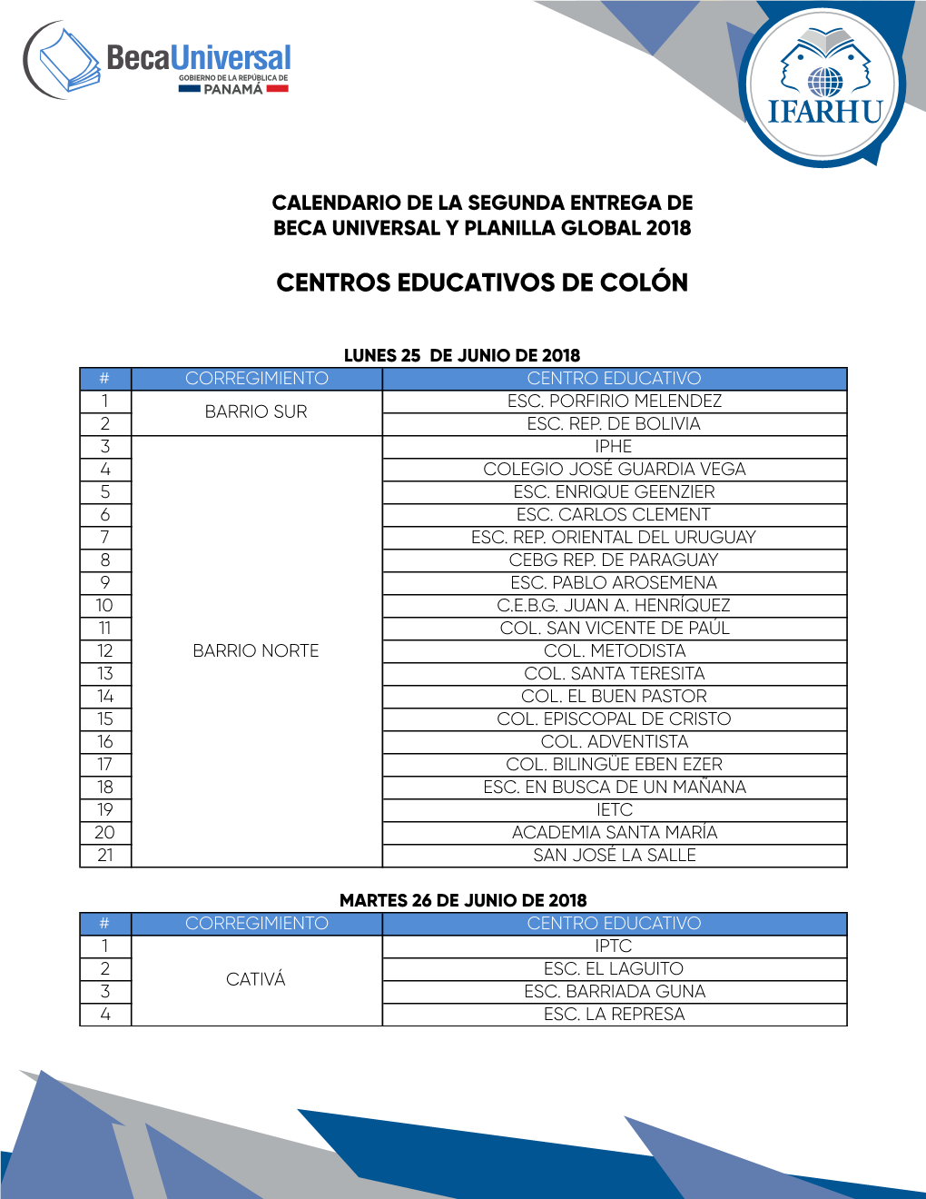 Centros Educativos De Colón