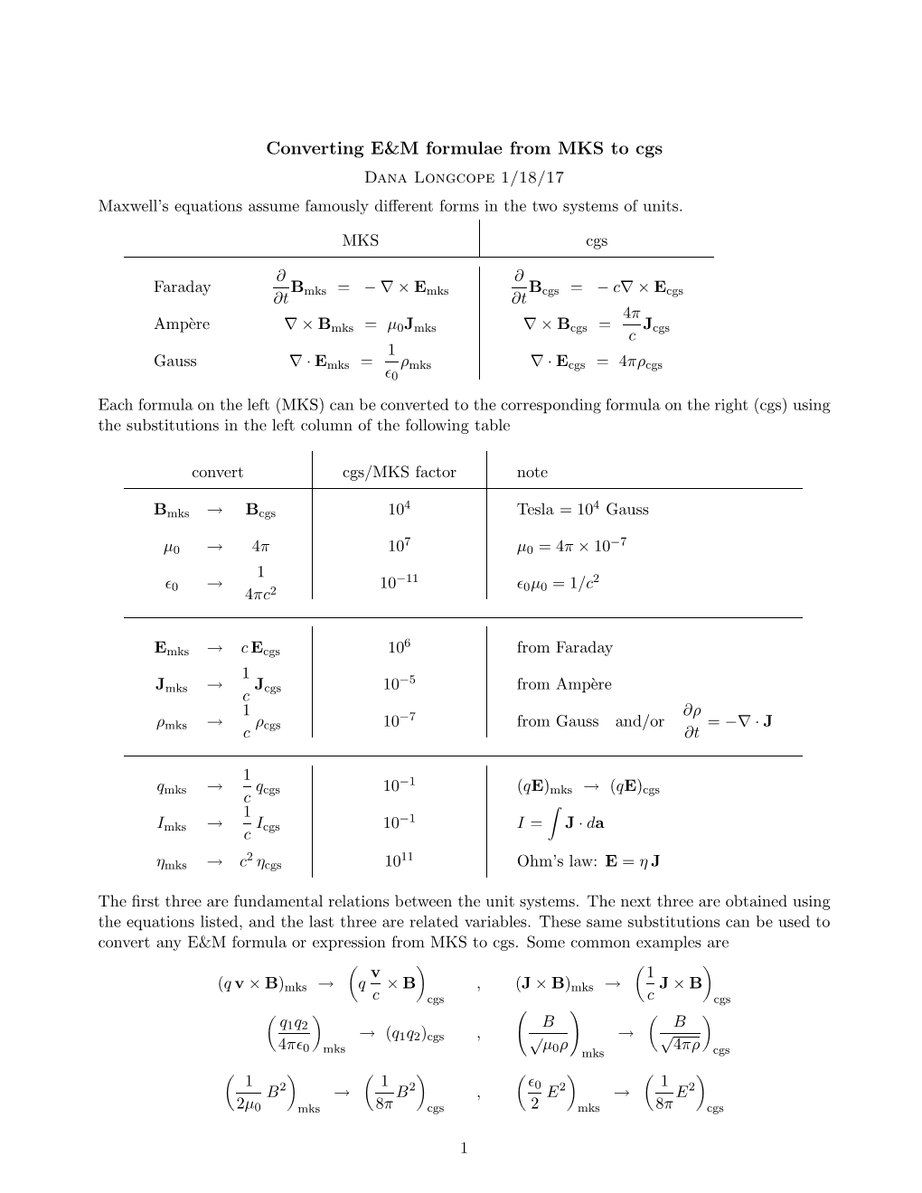 Converting E&M Formulae from MKS To