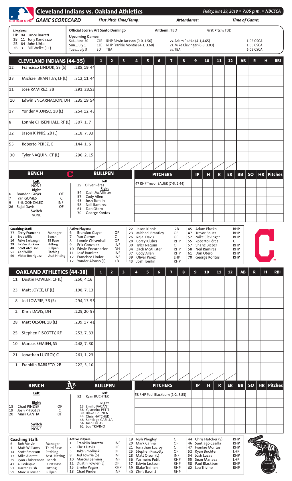 Cleveland Indians Vs. Oakland Athletics Friday, June 29, 2018 W 7:05 P.M