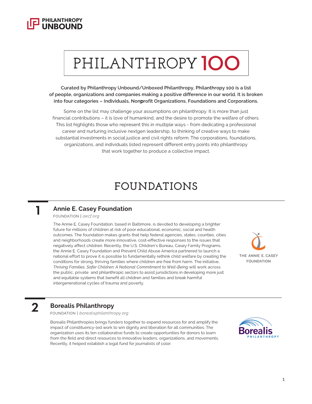 Philanthropy Unbound/Unboxed Philanthropy, Philanthropy 100 Is a List of People, Organizations and Companies Making a Positive Difference in Our World